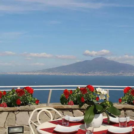 Mirasorrento * Sorrente